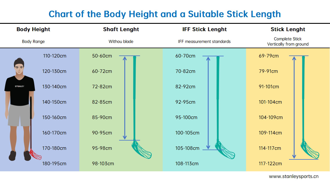 chart-of-body-eight-and-suitable-stick-length,Custom High-quality Floorball Sticks,Salibandy Unihockey Sticks manufacturer supplier China