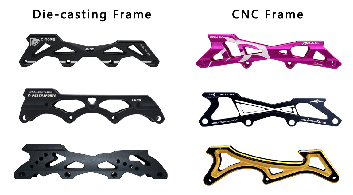 Customized Frame of Inline Skates